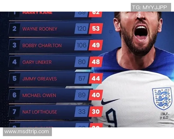 足球明星风采尽显背景视频展现激情与荣耀的完美结合